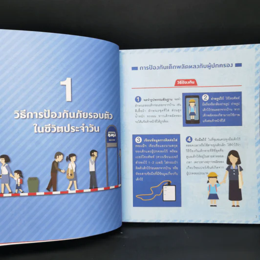 ภัยพิบัติ เล่มเดียวรู้เรื่อง - ทสมล ชนาดิศัย รูปที่ 9