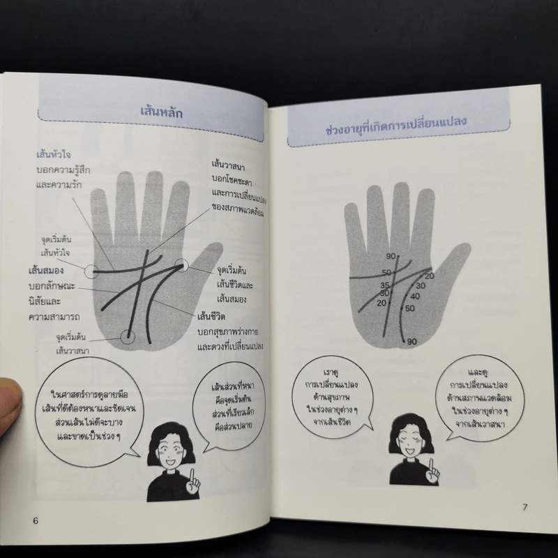 ลายมือดูเองก็ได้ทายให้เพื่อนก็ดี (ฉบับอ่านง่าย) - Shoko Ayabe รูปที่ 9