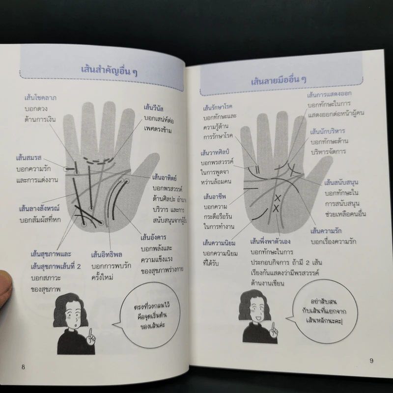 ลายมือดูเองก็ได้ทายให้เพื่อนก็ดี (ฉบับอ่านง่าย) - Shoko Ayabe รูปที่ 10