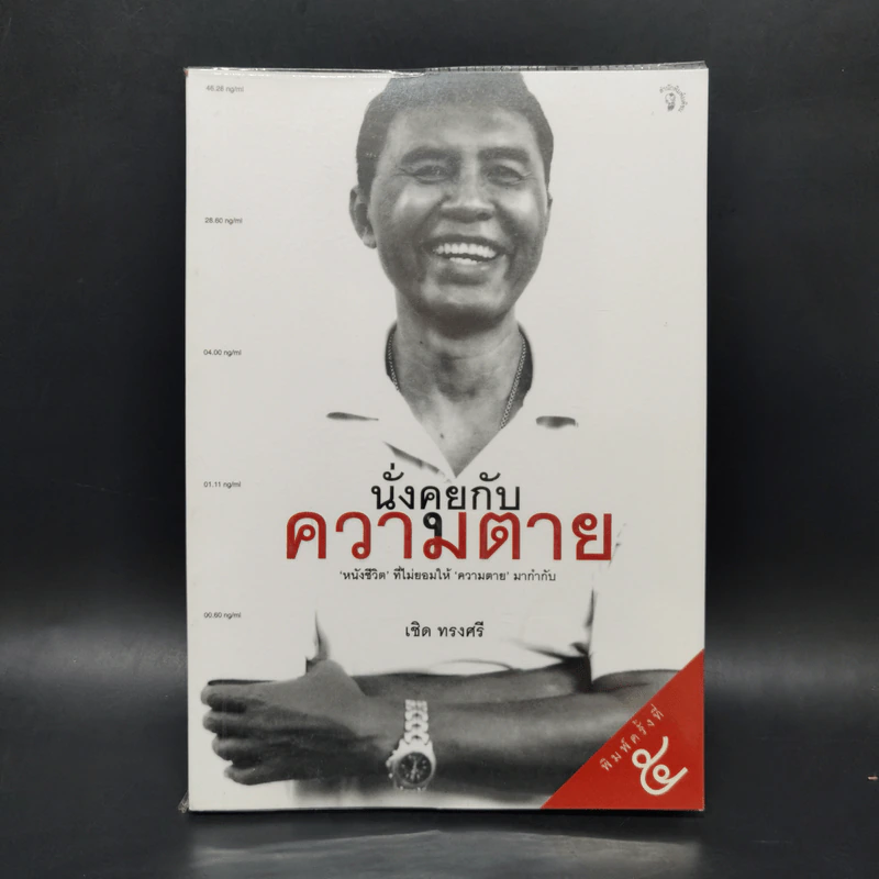 นั่งคุยกับความตาย - เชิด ทรงศรี รูปที่ 1