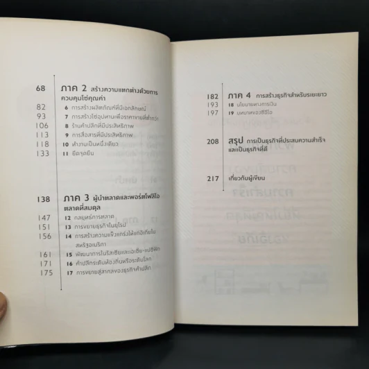 คิดต่างอย่างอิเกีย - อันเดอร์ส ดาห์ลวิก รูปที่ 10