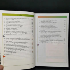 100 คำตอบต้องรู้ ดูหุ้นเทคนิค - ประกาศิต ทิตาราม, นิติพงษ์ หิรัญพงษ์ รูปที่ 11