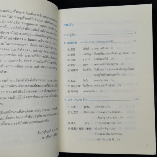 Shikitari ส่องวิถีพิธีญี่ปุ่น - ฮารุฮิโตะ ทสึชิยะ รูปที่ 9