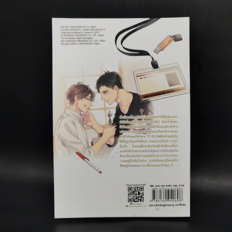 นิยายวาย สะสม LIKE ให้เป็น LOVE - YUIKA KAWAKOTO (คาวาโคโตะ ยุยกะ) รูปที่ 2