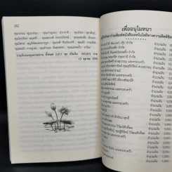 เทคโนโลยีทางความคิดพิชิตปัญหา - วรปัญโญ รูปที่ 11