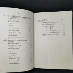 กสิกรรมบนดอน หลักวิทยาศาสตร์และคำแนะนำสำหรับทำจริง เล่ม 1 - หม่อมเจ้าสิทธิพร กฤดากร รูปที่ 10