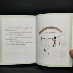อยู่ใต้ฟ้าอย่ากลัวฝน - ม.ย.ร. มะลิ รูปที่ 12