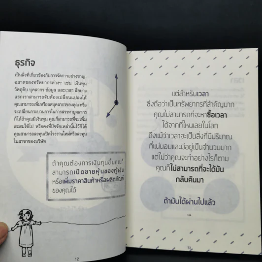 บริหารเวลาดี ชีวิตรุ่ง - คำธีรภัทร รูปที่ 11