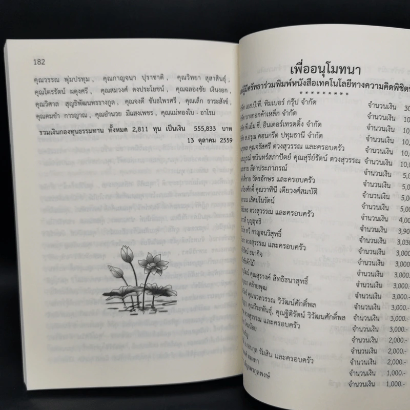 เทคโนโลยีทางความคิดพิชิตปัญหา - วรปัญโญ รูปที่ 11