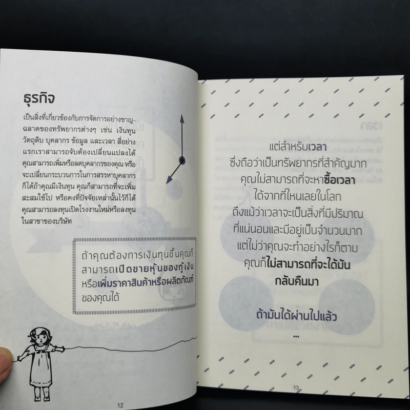 บริหารเวลาดี ชีวิตรุ่ง - คำธีรภัทร รูปที่ 11