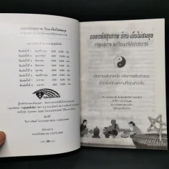 ถอดรหัสสุขภาพ ร้อน-เย็น ไม่สมดุล - หมอเขียว รูปที่ 8