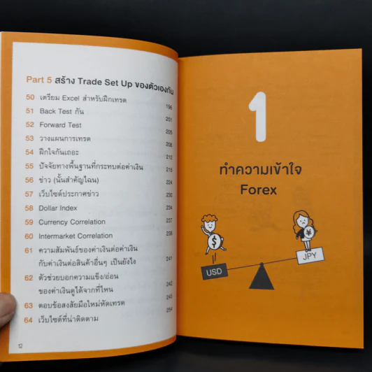 คู่มือเทรด Forex - พัชราภรณ์ เคนชมภู, ปุณยวีร์ จันทรขจร รูปที่ 11