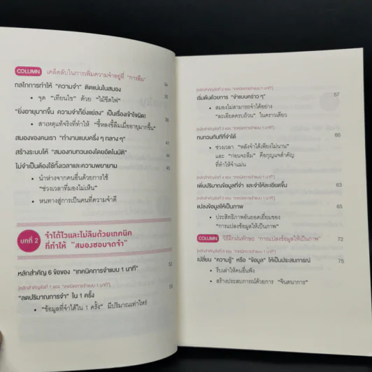 เทคนิคจำแบบกาวตราช้าง ติดสนิทไม่มีวันลืมใน 1 นาที - อุสึเดะ มะซะมิ รูปที่ 9