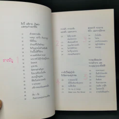 ความฝันที่มั่นสุดท้าย - นิ้วกลม รูปที่ 9