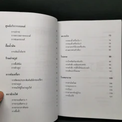 พูดญี่ปุ่นในชีวิตประจำวัน ชุด 2 รูปที่ 11