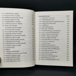 พุทธวจน ฉบับ 14 ตถาคต รูปที่ 11
