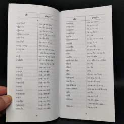 อ่านอย่างไรและเขียนอย่างไร ฉบับราชบัณฑิตยสถาน รูปที่ 9