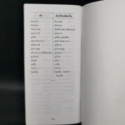 อ่านอย่างไรและเขียนอย่างไร ฉบับราชบัณฑิตยสถาน รูปที่ 10