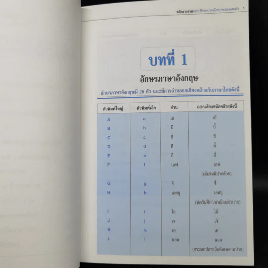 หลักการอ่านและเขียนภาษาอังกฤษแบบผสมตัว - อ.มงคล กุลประเสริฐ รูปที่ 11