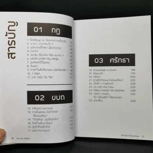 กฎ ขบถ ศรัทธา - วรากฤช วิวัฒนาเกษม รูปที่ 10