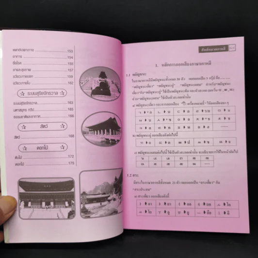ศัพท์หมวดไทย-เกาหลี - กาญจนา ประสบเนตร รูปที่ 10