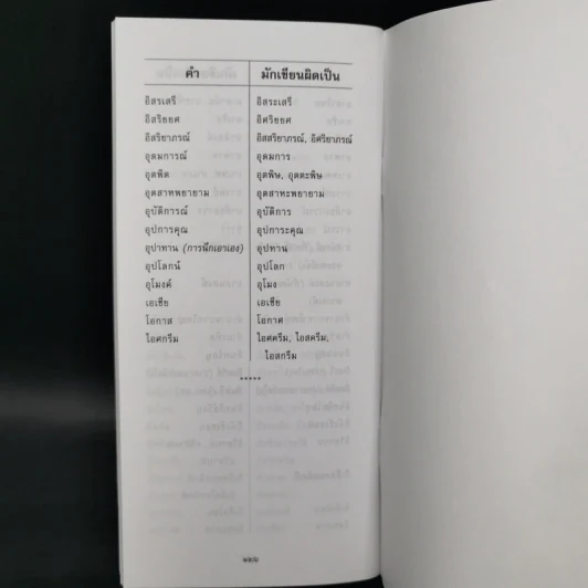 อ่านอย่างไรและเขียนอย่างไร ฉบับราชบัณฑิตยสถาน รูปที่ 10