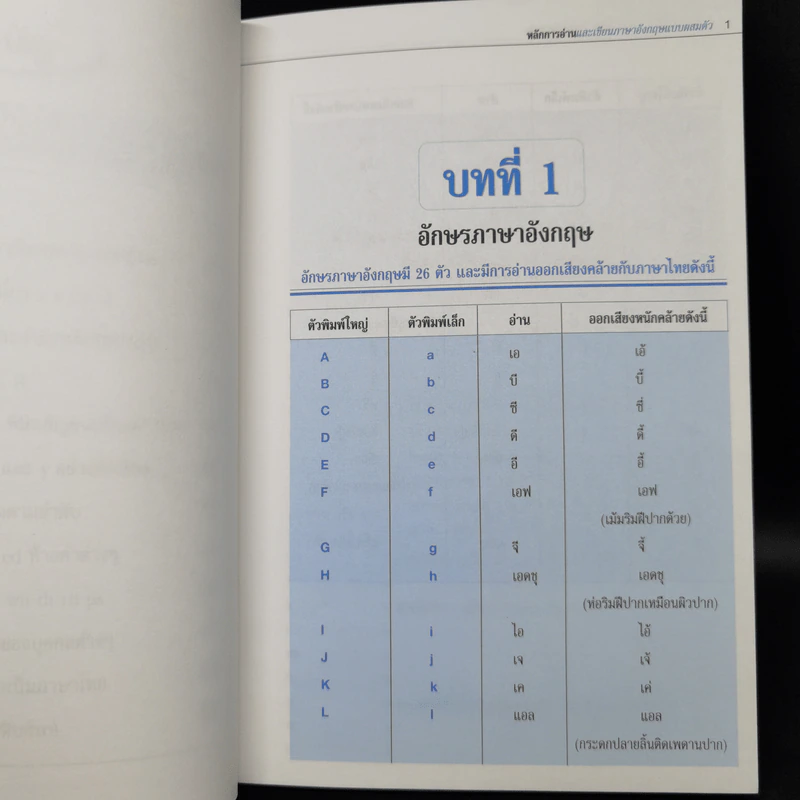 หลักการอ่านและเขียนภาษาอังกฤษแบบผสมตัว - อ.มงคล กุลประเสริฐ รูปที่ 11