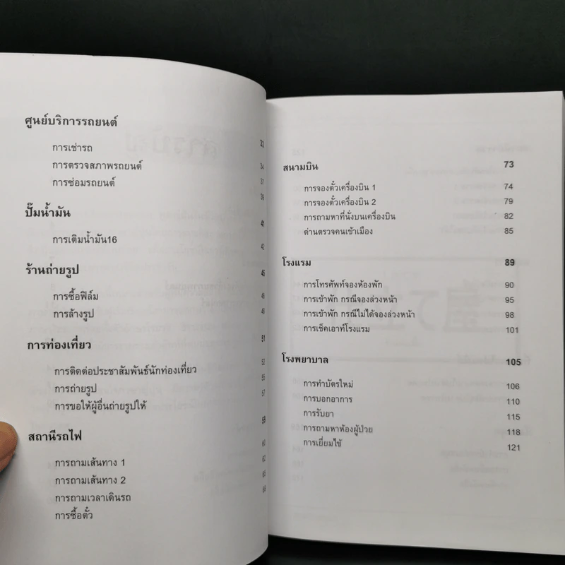 พูดญี่ปุ่นในชีวิตประจำวัน ชุด 2 รูปที่ 11