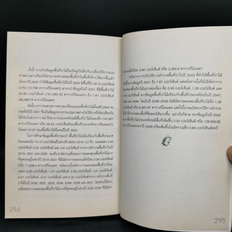 ผมทำงานให้พี่สืบ - ศศิน เฉลิมลาภ รูปที่ 14