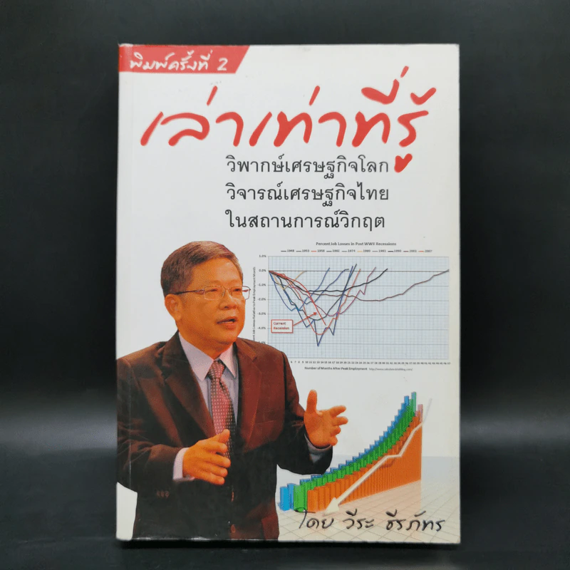 เล่าเท่าที่รู้ - วีระ ธีรภัทร รูปที่ 1