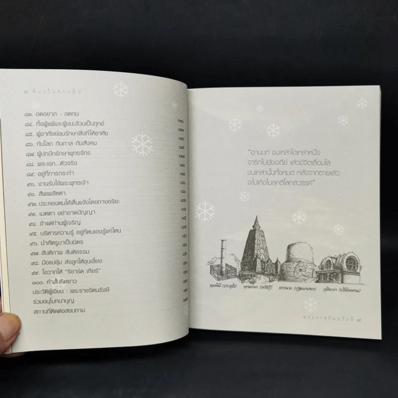 หิมะในจานดิน - พระราชรัตนรังษี (วีรยุทธ์ วีรยุทโธ) รูปที่ 11
