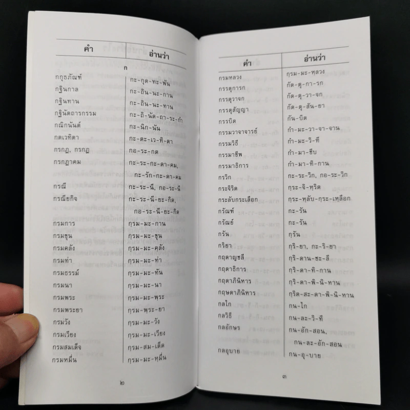 อ่านอย่างไรและเขียนอย่างไร ฉบับราชบัณฑิตยสถาน รูปที่ 9