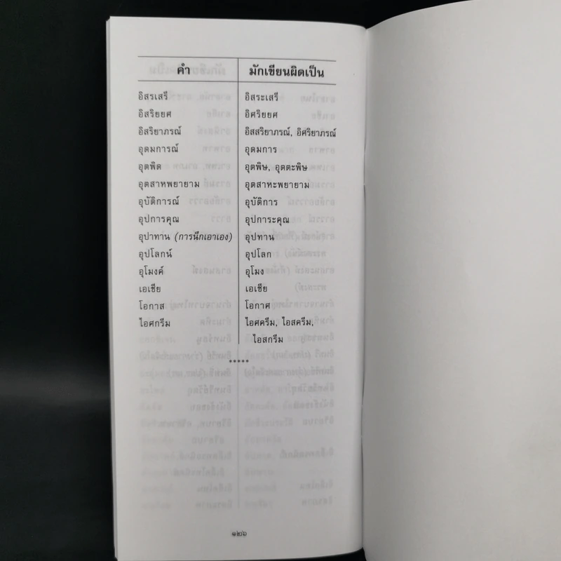 อ่านอย่างไรและเขียนอย่างไร ฉบับราชบัณฑิตยสถาน รูปที่ 10
