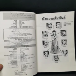 แดจังกึม จอมนางแห่งวังหลวง 4 เล่มจบ - Yu min-Ju รูปที่ 11