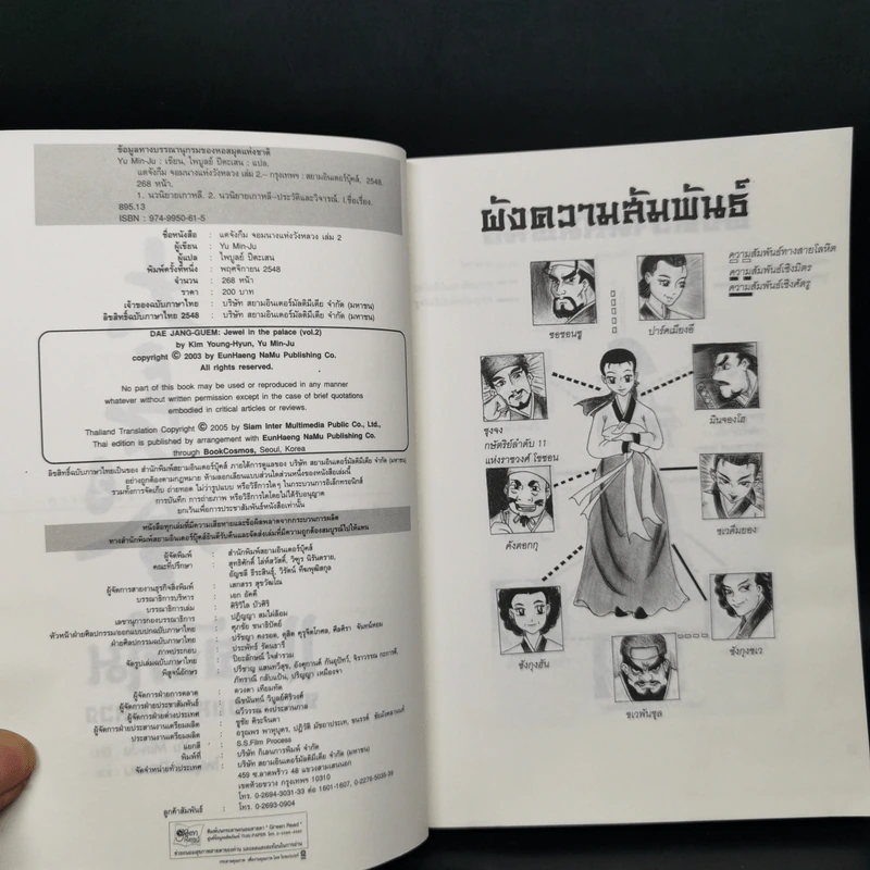 แดจังกึม จอมนางแห่งวังหลวง 4 เล่มจบ - Yu min-Ju รูปที่ 11