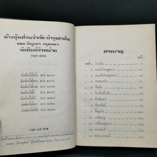 หนังสือชุดบ้านเล็ก รุ่นเก่า ชุด 7 เล่ม - สุคนธรส รูปที่ 23
