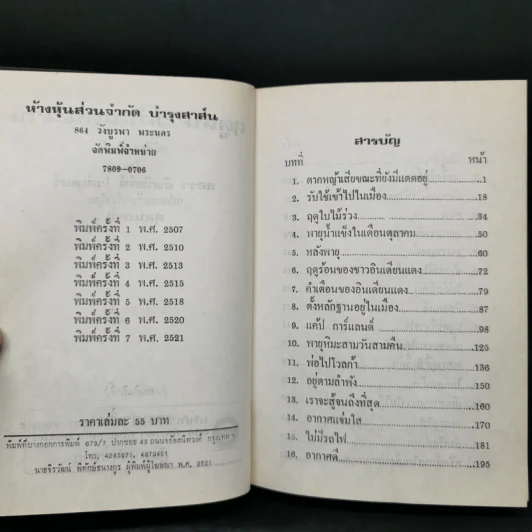 หนังสือชุดบ้านเล็ก รุ่นเก่า ชุด 7 เล่ม - สุคนธรส รูปที่ 14