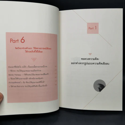 ควบคุมอารมณ์ได้ เป็นนายชีวิต - Song Xiaodong (ซังเสี่ยวตง) รูปที่ 13