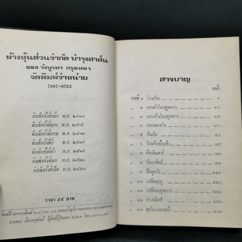หนังสือชุดบ้านเล็ก รุ่นเก่า ชุด 7 เล่ม - สุคนธรส รูปที่ 23