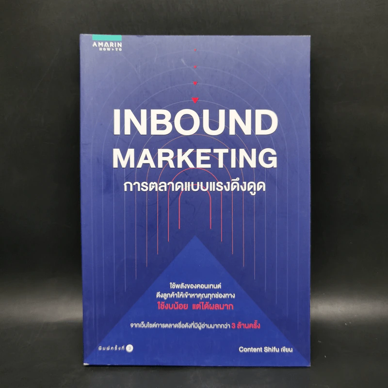 Inbound Marketing การตลาดแบบแรงดึงดูด - Content Shifu รูปที่ 1