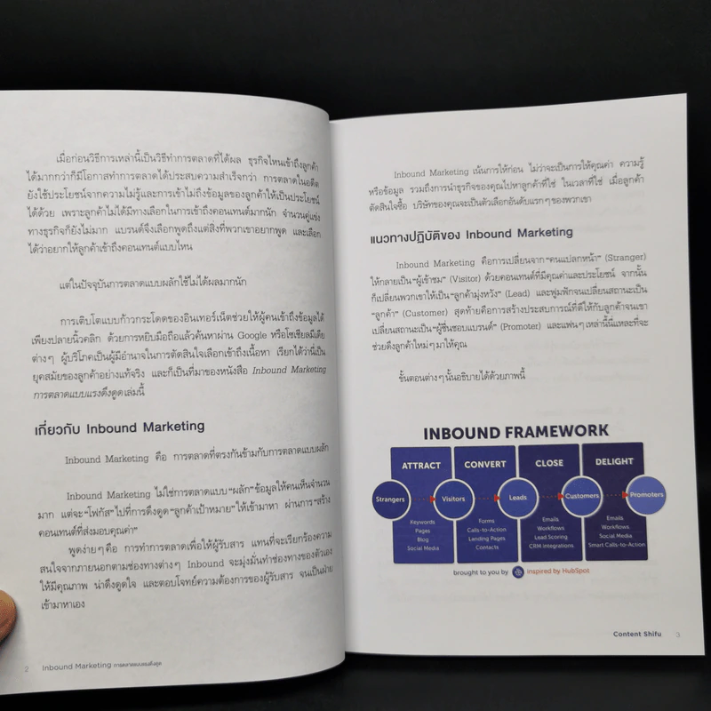 Inbound Marketing การตลาดแบบแรงดึงดูด - Content Shifu รูปที่ 10