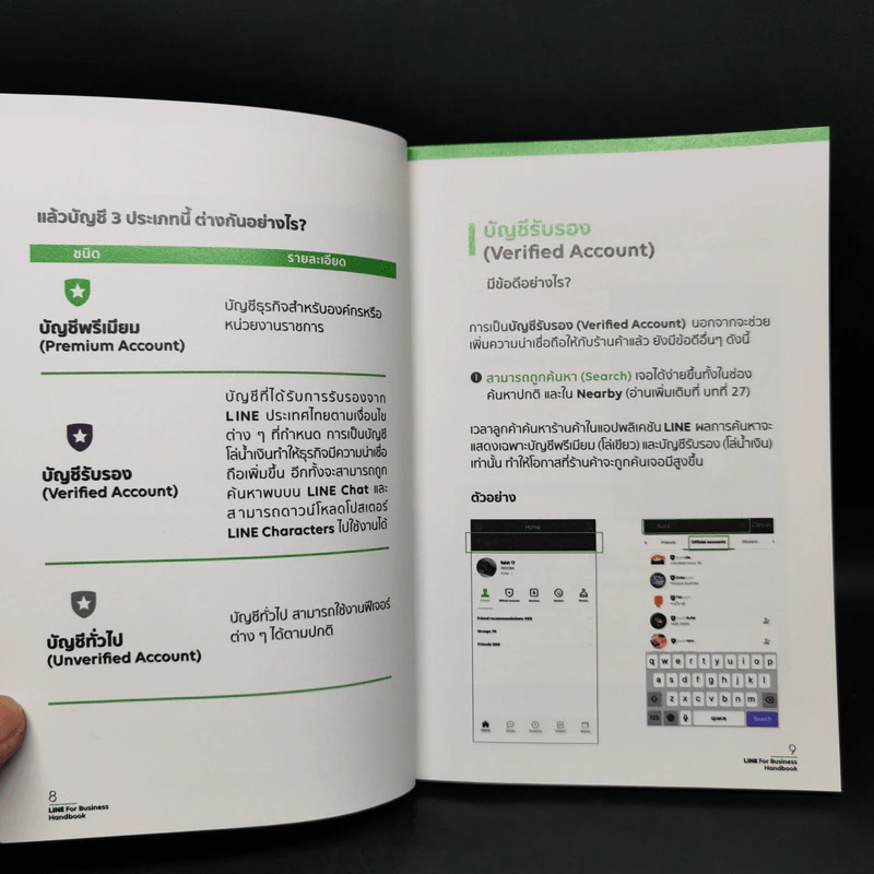 Line For Business Handbook คู่มือการทำธุรกิจบนไลน์ รูปที่ 11