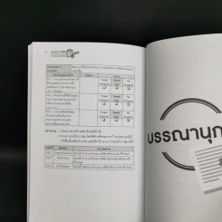 ตัวอย่าง OKRs - ดร.อาภรณ์ ภู่วิทยพันธุ์ รูปที่ 12