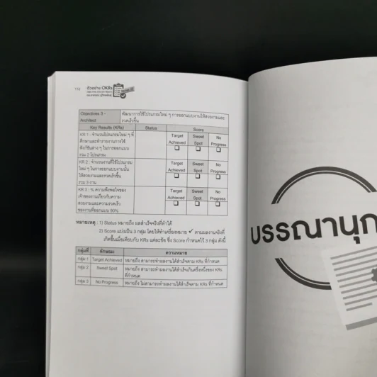 ตัวอย่าง OKRs - ดร.อาภรณ์ ภู่วิทยพันธุ์ รูปที่ 12