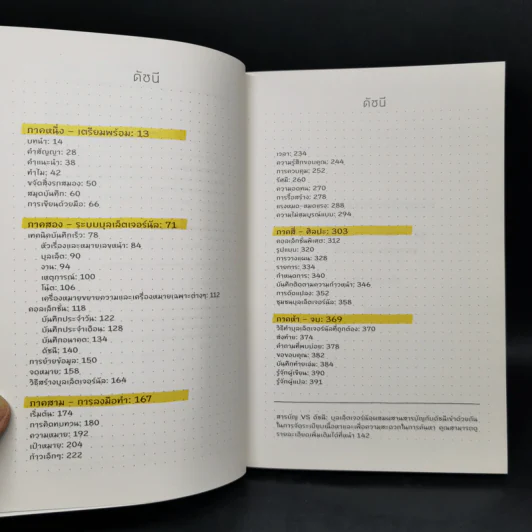 วิถีบันทึกแบบบูโจ The Bullet Journal Method - Ryder Carroll รูปที่ 9
