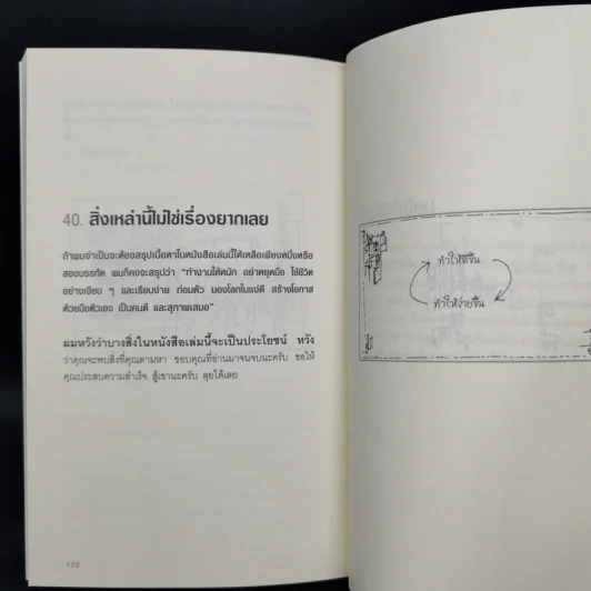 ช่างหัวคุณสิครับ! IGNORE EVERYBODY - Hugh MacLeod (ฮิวจ์ แมคเลาด์) รูปที่ 12