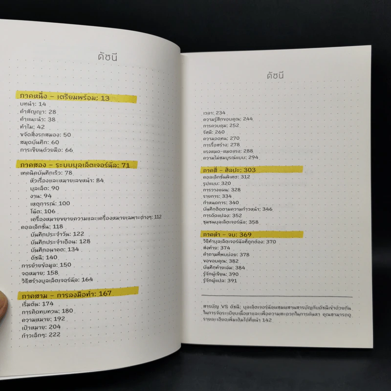 วิถีบันทึกแบบบูโจ The Bullet Journal Method - Ryder Carroll รูปที่ 9