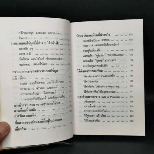 เพชรพลอยไข่มุก - ป.เหมชะญาติ รูปที่ 11