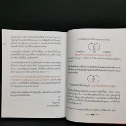 วิชาอาแปะ ล้ม ลุก คลุก รวย อาแปะสอนรวย - ธวัชชัย พืชผล รูปที่ 11