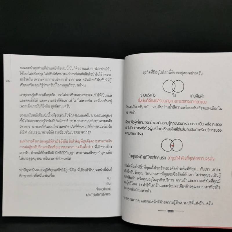 วิชาอาแปะ ล้ม ลุก คลุก รวย อาแปะสอนรวย - ธวัชชัย พืชผล รูปที่ 11